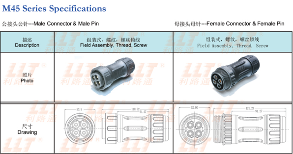 淺談工業(yè)連接器的發(fā)展趨勢與核心優(yōu)勢