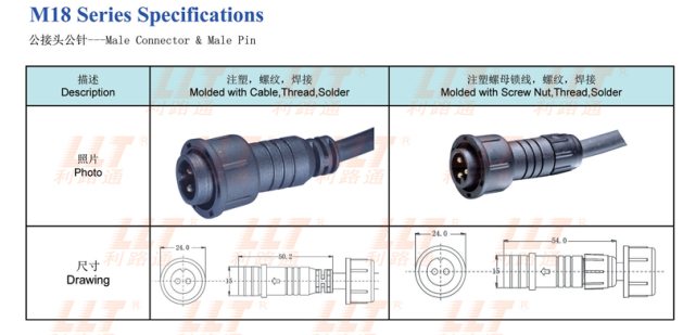 工業(yè)機(jī)器人連接器技術(shù)與知識(shí)分享