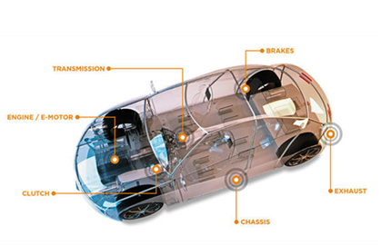 汽車連接器發(fā)展趨勢(shì) 汽車連接器的市場(chǎng)問(wèn)題